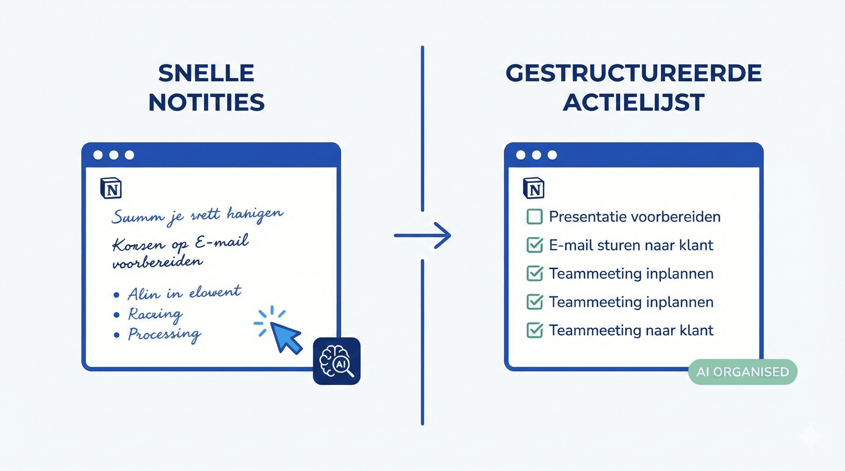 Notion AI voor snelle notities en actielijsten - Tips & Tools voor AI productiviteit